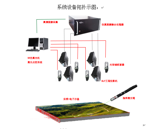 ����ʽ���ɳ�P(p��n)�ǬF(xi��n)������Ϣչ�F(xi��n)���ֶ�