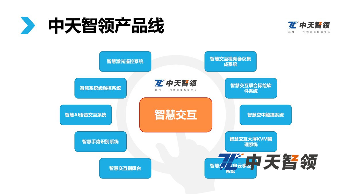 中天智領(lǐng)